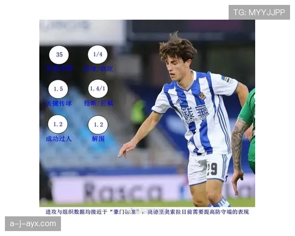 卡瓦哈尔本赛季助攻数据提升解析 卡瓦哈尔本赛季助攻数据提升解析